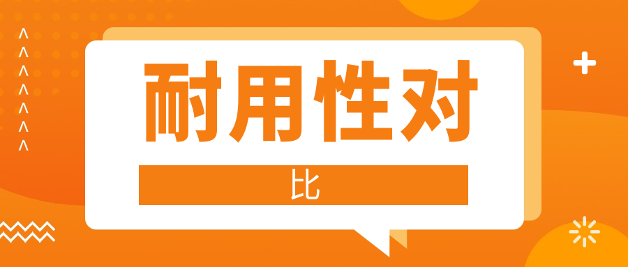 耐用性对比