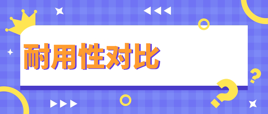 耐用性对比