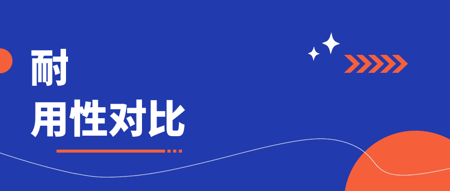耐用性对比