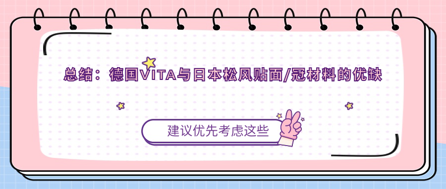 总结：德国VITA与日本松风贴面/冠材料的优缺点